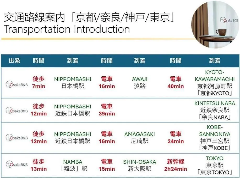 Apartamento 黒門市場徒歩5分 通天閣難波エリア徒歩圏内 トイレと浴室付き まるまる貸切 エレベーター 404 Osaka